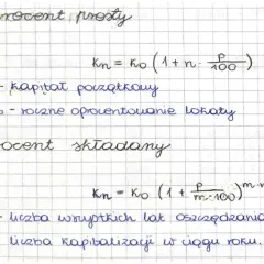 Wzory na procent prosty i składany, wyjaśniające jak obliczyć oprocentowanie lokaty.