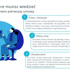Poznaj rodzaje umów o pracę: prawa, urlop i ubezpieczenie. Dwie osoby omawiają dokument, analizując kluczowe aspekty zatrudnienia.