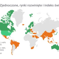 Mapa świata z zaznaczonymi krajami. Zielone to USA i rynki rozwinięte, pomarańczowe to indeks światowy.