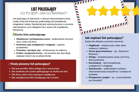 List polecający: co to jest, cechy, kiedy go napisać i jak go stworzyć. Dokument rekomendujący osobę lub firmę.
