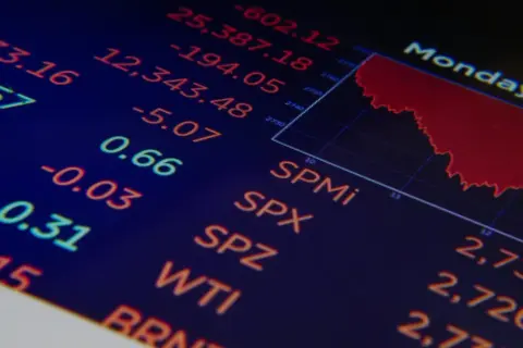 Wykres giełdowy z danymi, w tym wskaźnikami jak SPMi, SPX, SPZ, WTI. Widać spadki, a obok liczby, które mogą oznaczać cenę lub zmianę.