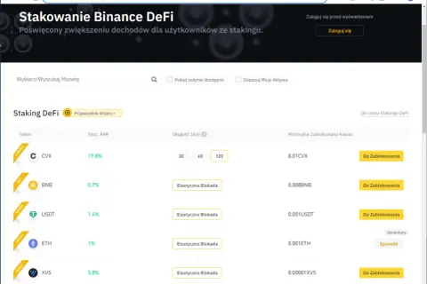 Co to jest staking na Binance i jak zyskać na kryptowalutach?