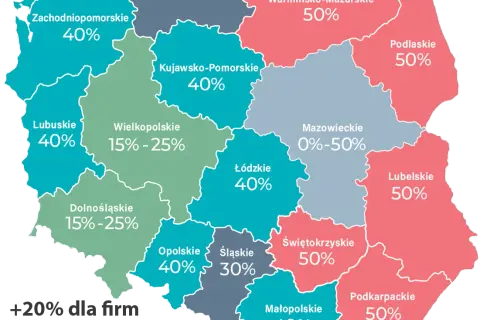Fundusze norweskie dla kogo? Sprawdź, czy kwalifikujesz się do wsparcia