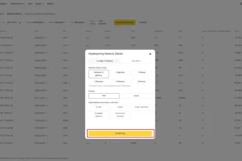 Jak sprawdzić historię transakcji na Binance i uniknąć błędów