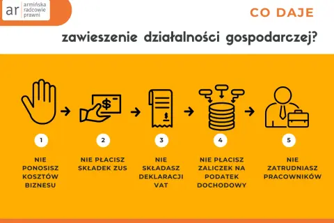 Zawieszenie działalności gospodarczej: nie ponosisz kosztów, nie płacisz ZUS, VAT, zaliczek na podatek dochodowy, nie zatrudniasz pracowników.