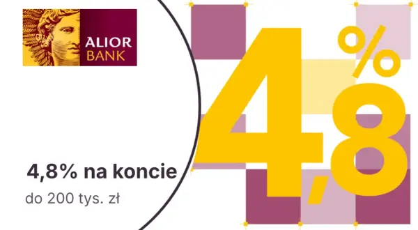 Alior Bank lokaty: 4,8% na koncie do 200 tys. zł. Duża, żółta czwórka i ósemka z procentem.