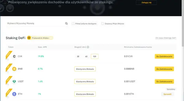 Co to jest staking na Binance i jak zyskać na kryptowalutach?