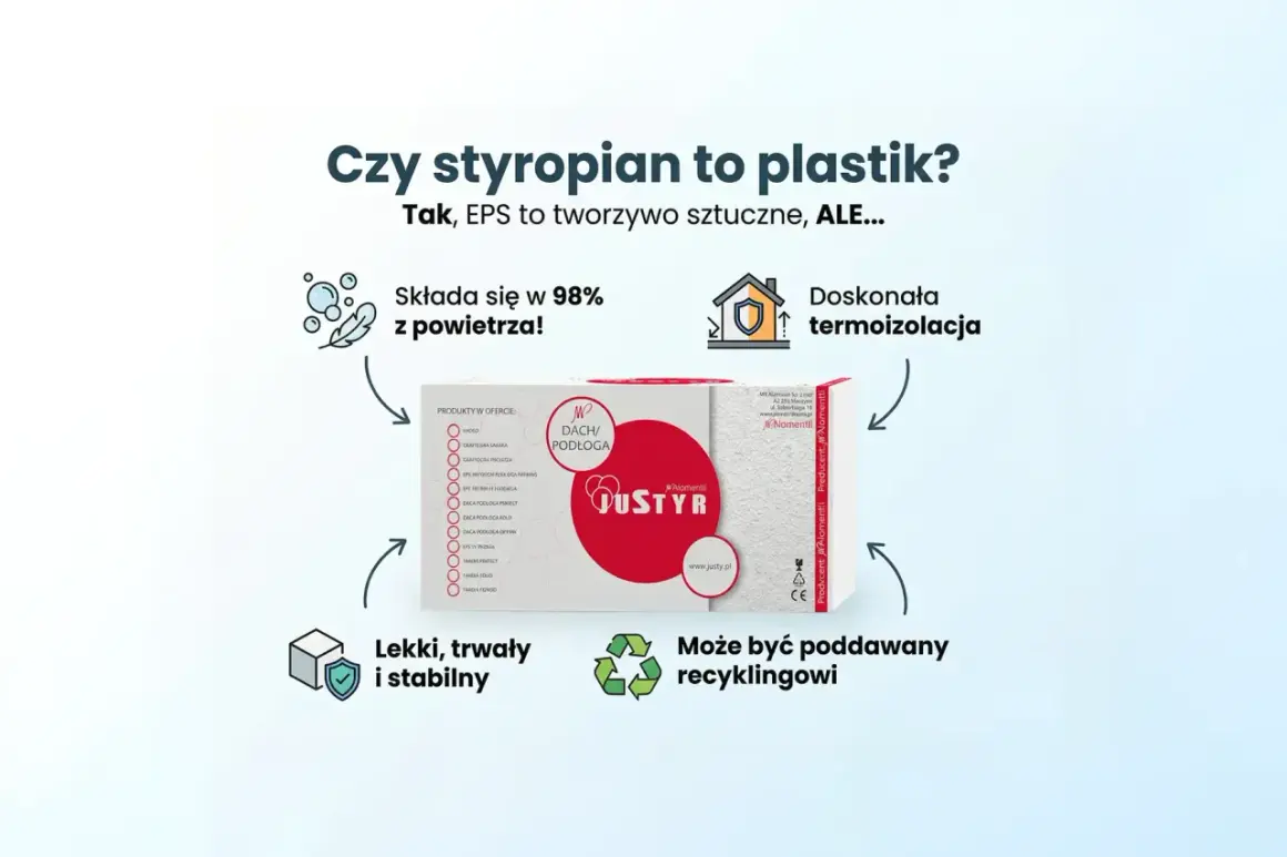 Czy styropian to plastik? Tak, EPS to tworzywo sztuczne, ale składa się w 98% z powietrza, jest lekki, trwały i stabilny, a także doskonale termoizoluje i może być poddawany recyklingowi.