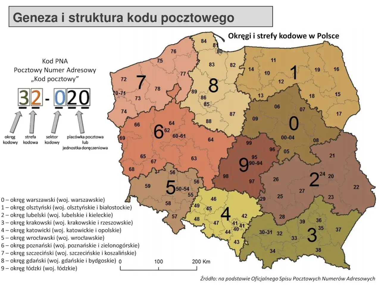 Mapa Polski z podziałem na okręgi i strefy kodowe. Pokazuje, co wpisać w kodzie pocztowym: okręg, strefę, sektor i placówkę.