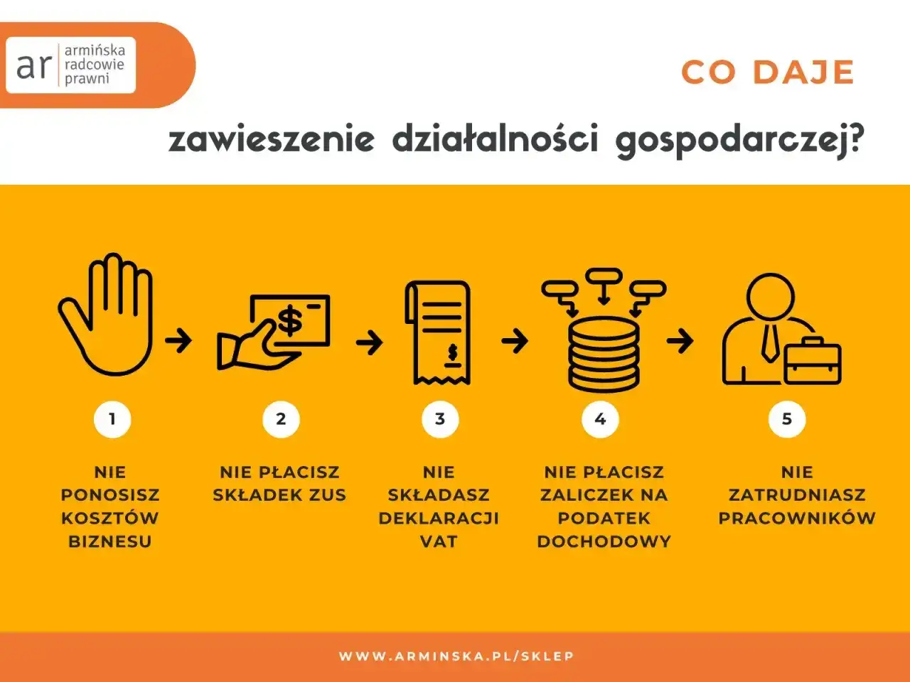 Zawieszenie działalności gospodarczej: nie ponosisz kosztów, nie płacisz ZUS, VAT, zaliczek na podatek dochodowy, nie zatrudniasz pracowników.