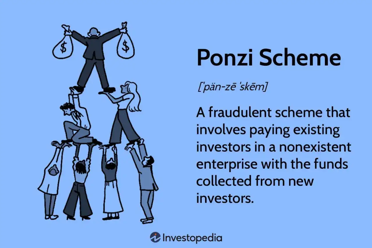 Ludzie tworzą piramidę finansową, by utrzymać na szczycie osobę z workami pieniędzy.