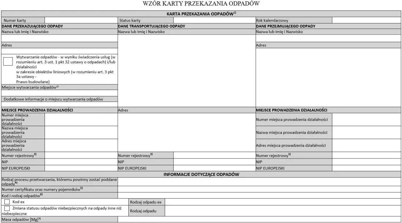 Wzór karty przekazania odpadów, zawierający dane przekazującego, transportującego i przejmującego odpady. To dokument BDO, co to jest, wyjaśnia jego strukturę.