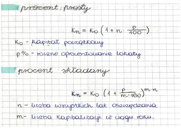 Wzory na procent prosty i składany, wyjaśniające jak obliczyć oprocentowanie lokaty.