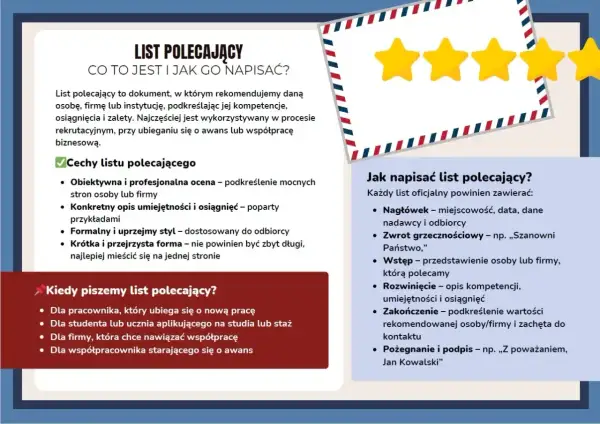 List polecający: co to jest, cechy, kiedy go napisać i jak go stworzyć. Dokument rekomendujący osobę lub firmę.