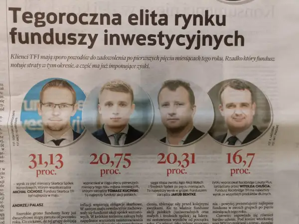 Najlepsze fundusze akcji polskich: Skarbiec Spółek Wzrostowych (31,13%), mBank Innowacji PL (20,75%), Agio Akcji Małych i Średnich Spółek (20,31%), Rockbridge Lokata Plus (16,7%).